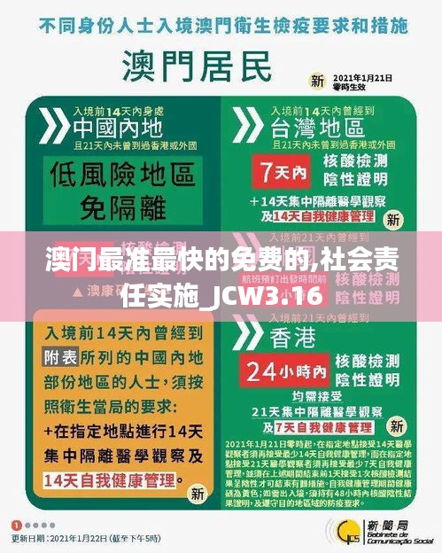 澳門最準(zhǔn)最快的免費(fèi)的,社會(huì)責(zé)任實(shí)施_JCW3.16