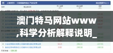 澳門特馬網(wǎng)站www,科學(xué)分析解釋說明_LVX3.91