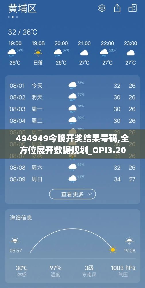 494949今晚開獎(jiǎng)結(jié)果號(hào)碼,全方位展開數(shù)據(jù)規(guī)劃_OPI3.20