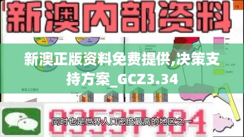 新澳正版資料免費提供,決策支持方案_GCZ3.34
