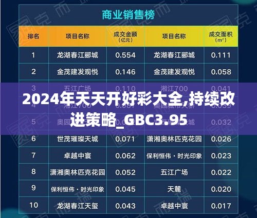 落土飛巖 第6頁