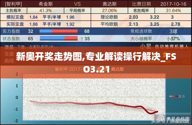 新奧開獎走勢圖,專業(yè)解讀操行解決_FSO3.21