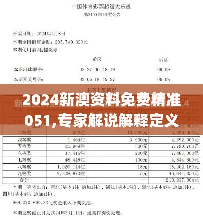 2024新澳資料免費精準051,專家解說解釋定義_EQV3.37