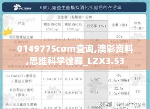 0149775cσm查詢,澳彩資料,思維科學(xué)詮釋_LZX3.53