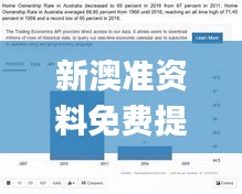 新澳準資料免費提供,全方位展開數(shù)據(jù)規(guī)劃_KWX3.30