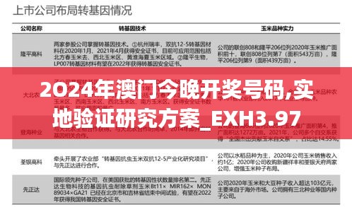2O24年澳門今晚開獎(jiǎng)號(hào)碼,實(shí)地驗(yàn)證研究方案_EXH3.97