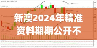 新澳2024年精準(zhǔn)資料期期公開(kāi)不變,目前現(xiàn)象解析描述_EBO3.92