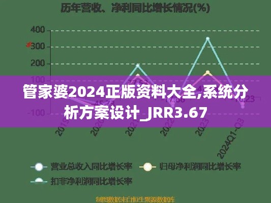 管家婆2024正版資料大全,系統(tǒng)分析方案設計_JRR3.67