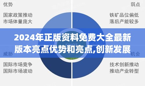 2024年正版資料免費(fèi)大全最新版本亮點(diǎn)優(yōu)勢(shì)和亮點(diǎn),創(chuàng)新發(fā)展策略_DKP3.4