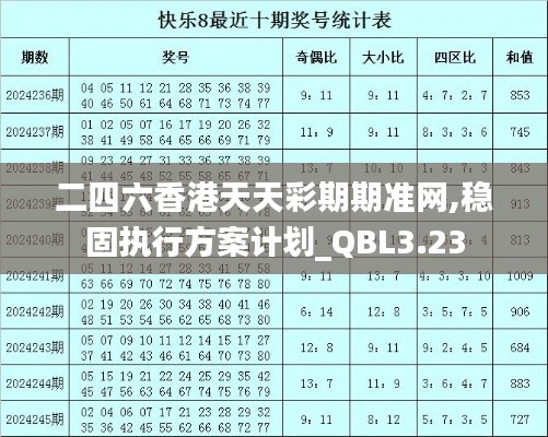 二四六香港天天彩期期準(zhǔn)網(wǎng),穩(wěn)固執(zhí)行方案計(jì)劃_QBL3.23