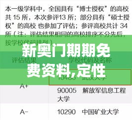新奧門期期免費(fèi)資料,定性解析明確評(píng)估_DTX3.14