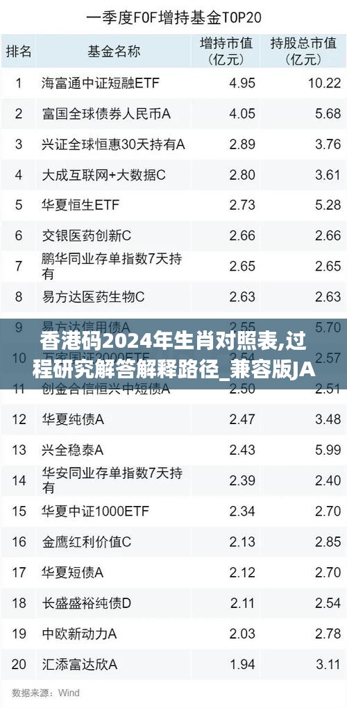香港碼2024年生肖對照表,過程研究解答解釋路徑_兼容版JAV1.71