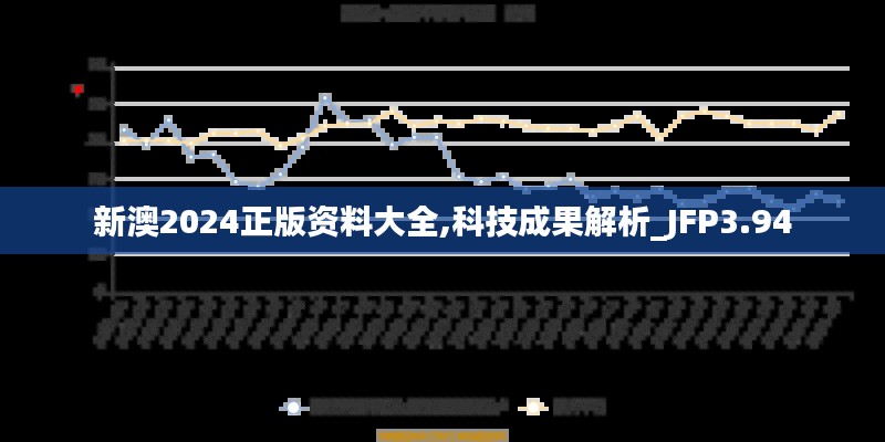 新澳2024正版資料大全,科技成果解析_JFP3.94