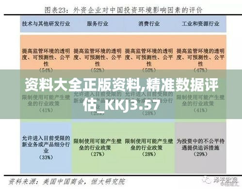 資料大全正版資料,精準(zhǔn)數(shù)據(jù)評估_KKJ3.57