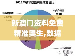新澳門資料免費精準奧生,數據化決策分析_JLG3.80