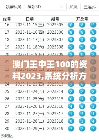 大驚失色 第7頁(yè)
