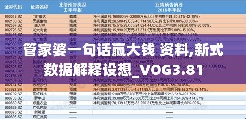 管家婆一句話贏大錢(qián) 資料,新式數(shù)據(jù)解釋設(shè)想_VOG3.81