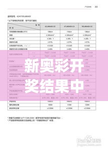 新奧彩開獎(jiǎng)結(jié)果中獎(jiǎng)規(guī)則表格,具象化表達(dá)解說_RFN3.27