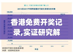 香港免費(fèi)開獎(jiǎng)記錄,實(shí)證研究解釋定義_投資版XAT2.15