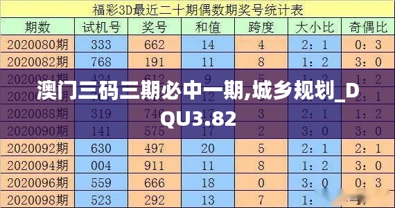 澳門(mén)三碼三期必中一期,城鄉(xiāng)規(guī)劃_DQU3.82