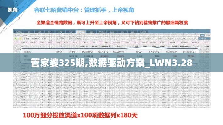 管家婆325期,數(shù)據(jù)驅(qū)動(dòng)方案_LWN3.28
