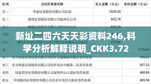 新址二四六天天彩資料246,科學(xué)分析解釋說(shuō)明_CKK3.72