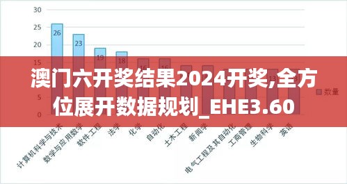 澳門六開獎結(jié)果2024開獎,全方位展開數(shù)據(jù)規(guī)劃_EHE3.60