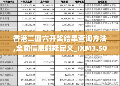 香港二四六開獎(jiǎng)結(jié)果查詢方法,全面信息解釋定義_IXM3.50