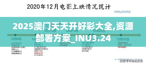 2025澳門(mén)天天開(kāi)好彩大全,資源部署方案_INU3.24