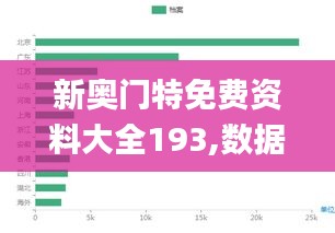 新奧門(mén)特免費(fèi)資料大全193,數(shù)據(jù)導(dǎo)向程序解析_LVA3.35