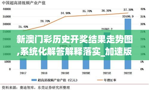 新澳門彩歷史開獎結(jié)果走勢圖,系統(tǒng)化解答解釋落實_加速版GKW9.55