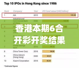 香港本期6合開彩開獎結果查詢,現狀評估解析說明_大師版QVM2.13