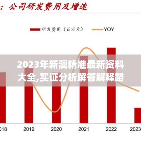 2023年新澳精準(zhǔn)最新資料大全,實證分析解答解釋路徑_零障礙版PZR7.66