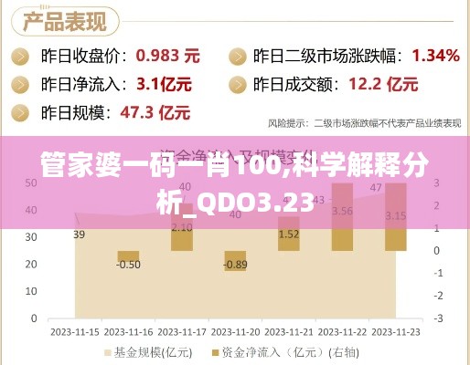 管家婆一碼一肖100,科學解釋分析_QDO3.23
