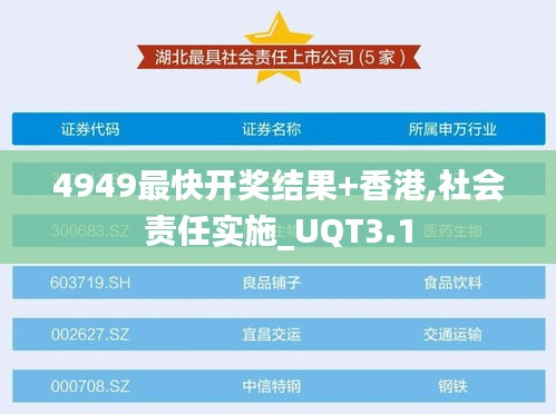 4949最快開獎結(jié)果+香港,社會責(zé)任實施_UQT3.1