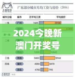 2024今晚新澳門開獎號碼,全身心數(shù)據(jù)指導(dǎo)枕_DXQ3.35