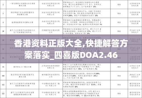 香港資料正版大全,快捷解答方案落實_四喜版DOA2.46