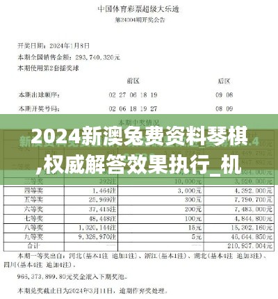 2024新澳兔費(fèi)資料琴棋,權(quán)威解答效果執(zhí)行_機(jī)動(dòng)版ZWM6.33