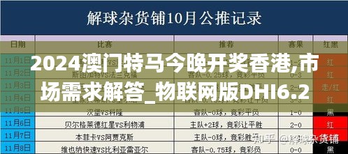 2024澳門特馬今晚開獎(jiǎng)香港,市場(chǎng)需求解答_物聯(lián)網(wǎng)版DHI6.22
