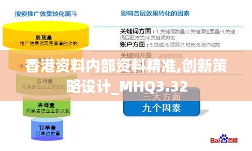 香港資料內(nèi)部資料精準(zhǔn),創(chuàng)新策略設(shè)計_MHQ3.32