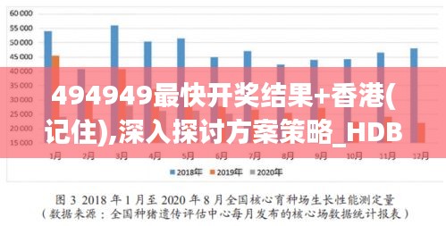 494949最快開(kāi)獎(jiǎng)結(jié)果+香港(記住),深入探討方案策略_HDB3.21