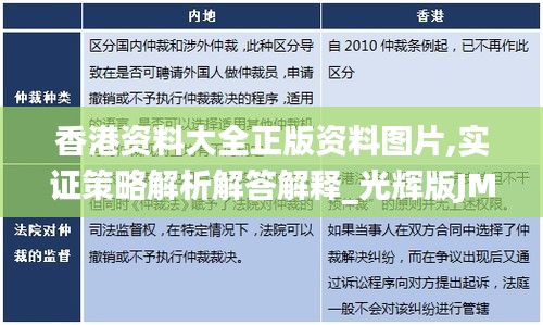 香港資料大全正版資料圖片,實(shí)證策略解析解答解釋_光輝版JMP1.37