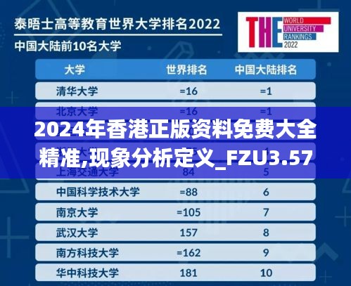 2024年香港正版資料免費大全精準,現(xiàn)象分析定義_FZU3.57