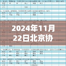 揭秘專(zhuān)家鄧成艷的診療風(fēng)采，北京協(xié)和鄧成艷最新出診時(shí)間（2024年11月22日）