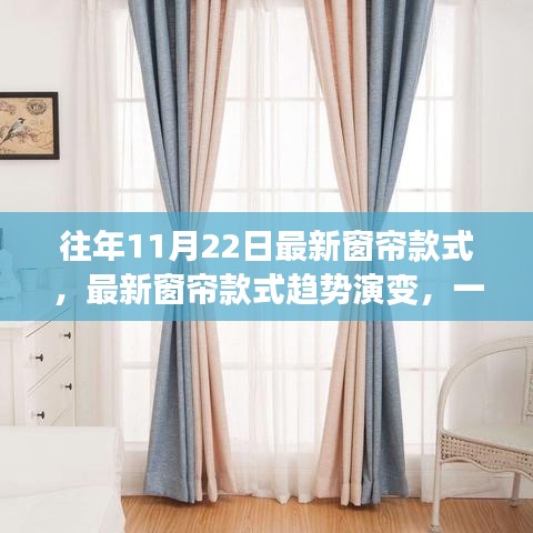 往年11月22日最新窗簾款式，最新窗簾款式趨勢演變，一場視覺的盛宴與選擇之爭