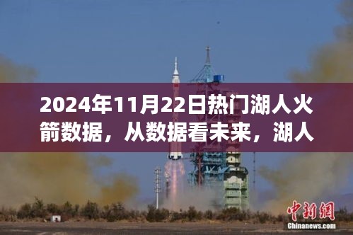 湖人火箭啟示錄，從數(shù)據(jù)看未來，學(xué)習(xí)變化成就夢(mèng)想之旅（2024年11月22日熱門數(shù)據(jù)解析）