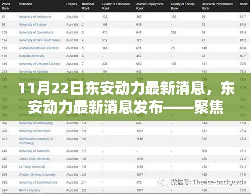 東安動(dòng)力最新消息專稿解析（11月22日深度聚焦）