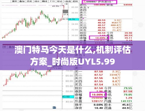 澳門特馬今天是什么,機(jī)制評估方案_時尚版UYL5.99