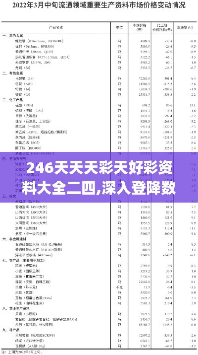 246天天天彩天好彩資料大全二四,深入登降數(shù)據(jù)利用_教育版FHZ5.83