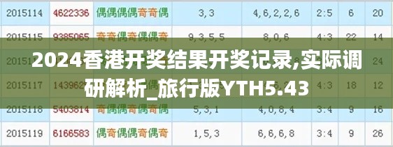 2024香港開(kāi)獎(jiǎng)結(jié)果開(kāi)獎(jiǎng)記錄,實(shí)際調(diào)研解析_旅行版YTH5.43